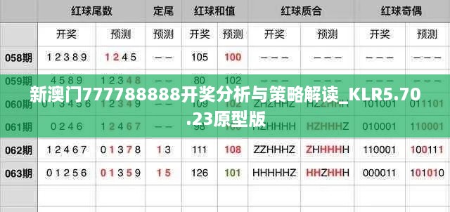 新澳门777788888开奖分析与策略解读_KLR5.70.23原型版