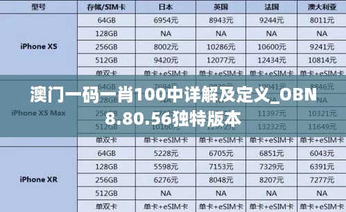 澳门一码一肖100中详解及定义_OBN8.80.56独特版本