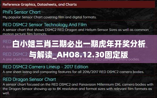 白小姐三肖三期必出一期虎年开奖分析与解读_AHO8.12.30固定版