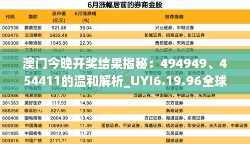 澳门今晚开奖结果揭秘：494949、454411的温和解析_UYI6.19.96全球版