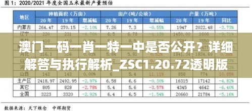 澳门一码一肖一特一中是否公开？详细解答与执行解析_ZSC1.20.72透明版