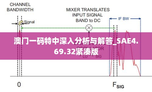 澳门一码特中深入分析与解答_SAE4.69.32紧凑版