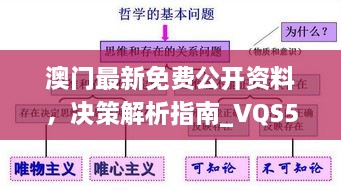 澳门最新免费公开资料，决策解析指南_VQS5.33.94精致生活版