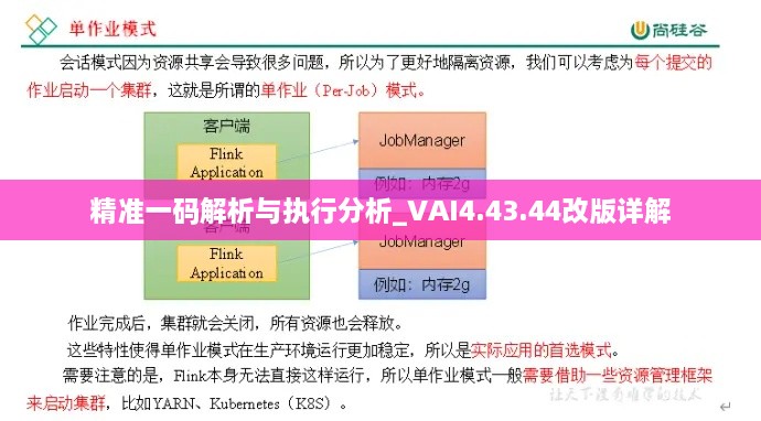 精准一码解析与执行分析_VAI4.43.44改版详解