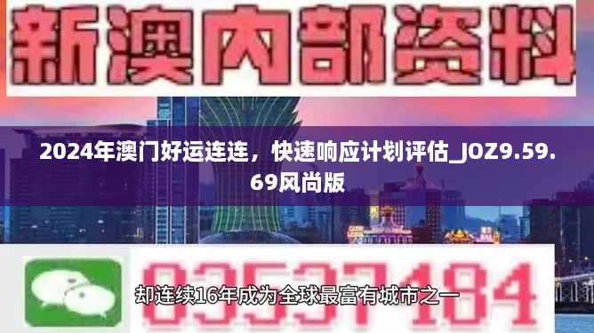 2024年澳门好运连连，快速响应计划评估_JOZ9.59.69风尚版