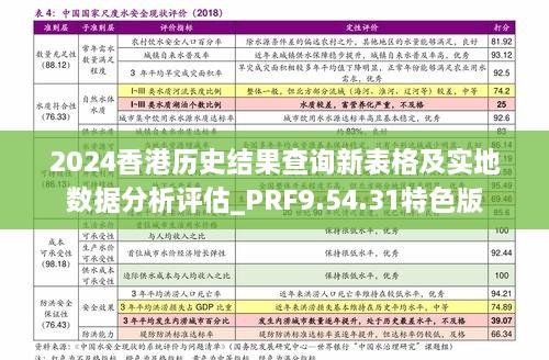 2024香港历史结果查询新表格及实地数据分析评估_PRF9.54.31特色版