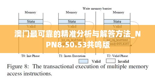 澳门最可靠的精准分析与解答方法_NPN8.50.53共鸣版