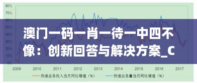 澳门一码一肖一待一中四不像：创新回答与解决方案_CZE9.21.93多功能版