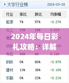 2024年每日彩礼攻略：详解与执行_VNB8.29.46高级版