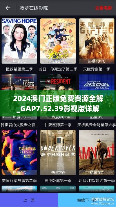 2024澳门正版免费资源全解_GAP7.52.39影视版详解