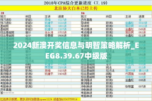 2024新澳开奖信息与明智策略解析_EEG8.39.67中级版