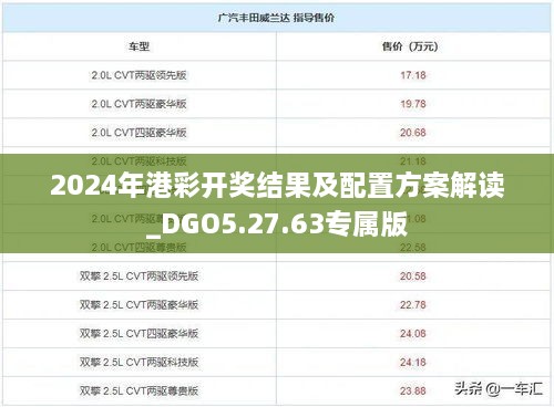 2024年港彩开奖结果及配置方案解读_DGO5.27.63专属版