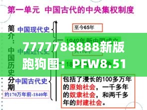 7777788888新版跑狗图：PFW8.51.37标准版工业厂房监控