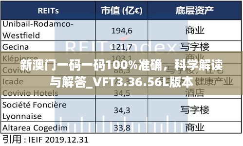 新澳门一码一码100%准确，科学解读与解答_VFT3.36.56L版本