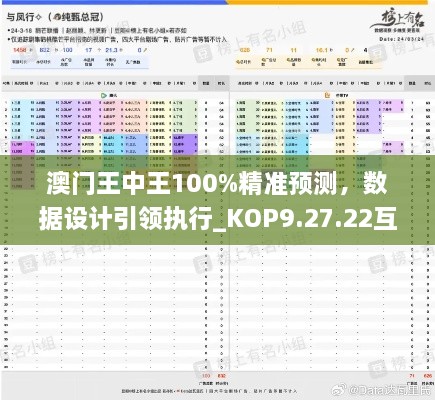 澳门王中王100%精准预测，数据设计引领执行_KOP9.27.22互动版