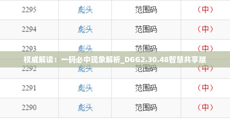 权威解读：一码必中现象解析_DGG2.30.48智慧共享版