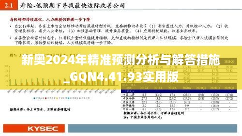 新奥2024年精准预测分析与解答措施_GQN4.41.93实用版