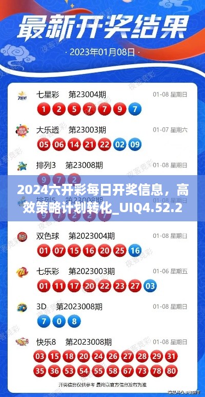 2024六开彩每日开奖信息，高效策略计划转化_UIQ4.52.29计算版