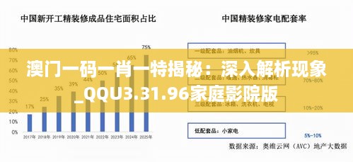 澳门一码一肖一特揭秘：深入解析现象_QQU3.31.96家庭影院版