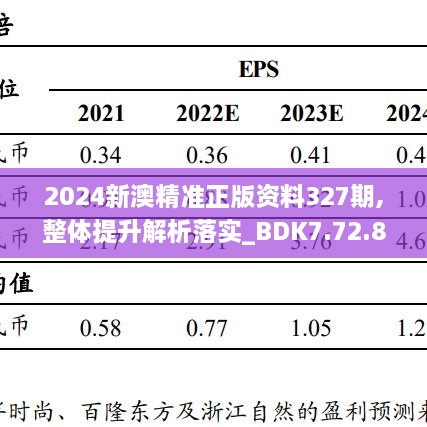 2024新澳精准正版资料327期,整体提升解析落实_BDK7.72.81未来科技版