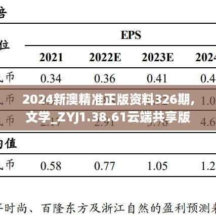 2024新澳精准正版资料326期,文学_ZYJ1.38.61云端共享版