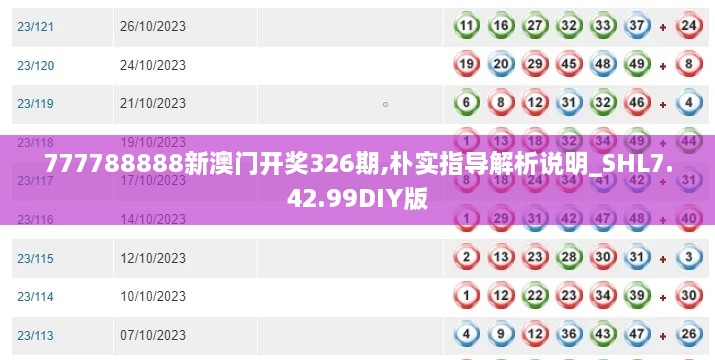 777788888新澳门开奖326期,朴实指导解析说明_SHL7.42.99DIY版