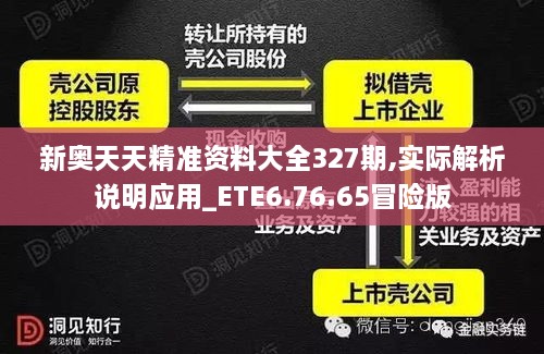 新奥天天精准资料大全327期,实际解析说明应用_ETE6.76.65冒险版