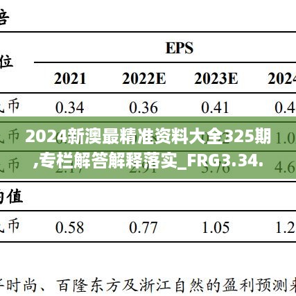 2024新澳最精准资料大全325期,专栏解答解释落实_FRG3.34.39预备版