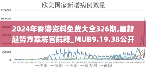 2024年香港资料免费大全326期,最新趋势方案解答解释_MUB9.19.38公开版