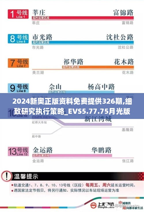 2024新奥正版资料免费提供326期,细致研究执行策略_EVS5.77.75月光版