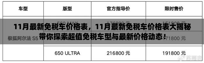 11月最新免税车价格表揭秘，超值车型与最新动态一网打尽