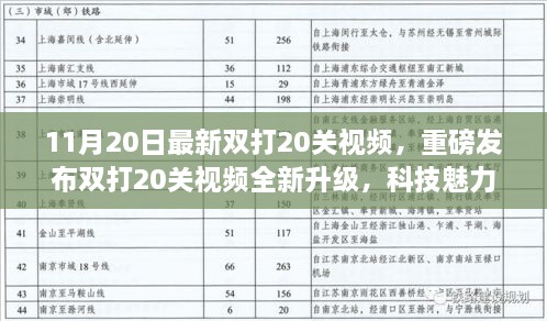 重磅发布，双打20关视频全新升级，科技魅力无限，革新之旅体验