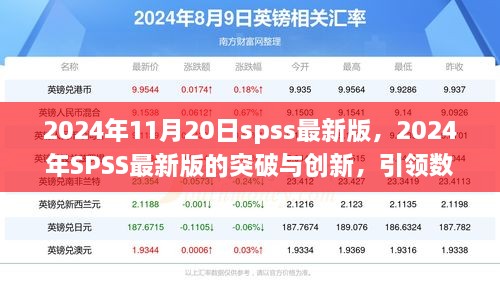 SPSS最新版突破与创新，引领数据分析新时代的先锋（2024年11月20日）