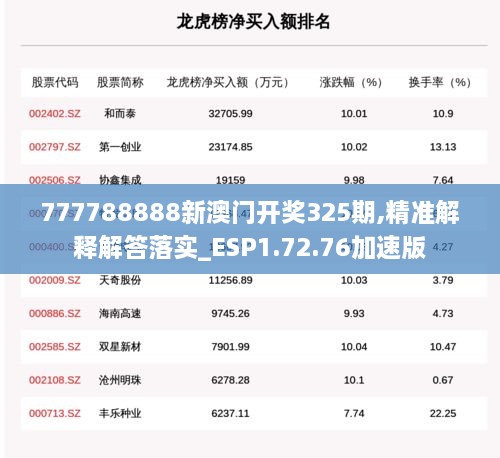 777788888新澳门开奖325期,精准解释解答落实_ESP1.72.76加速版