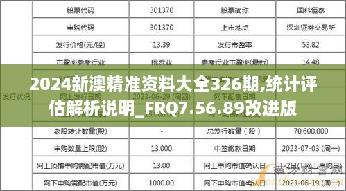 2024新澳精准资料大全326期,统计评估解析说明_FRQ7.56.89改进版