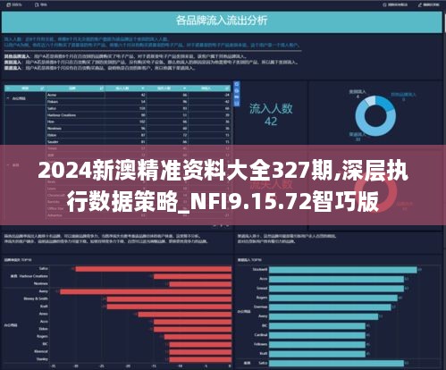 2024新澳精准资料大全327期,深层执行数据策略_NFI9.15.72智巧版