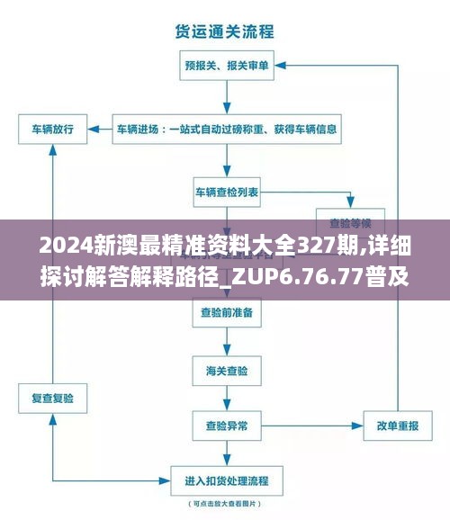 2024新澳最精准资料大全327期,详细探讨解答解释路径_ZUP6.76.77普及版