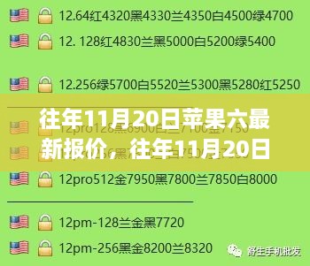 往年11月20日苹果六最新报价，往年11月20日苹果六最新报价大揭秘，你的购机最佳时机来临！