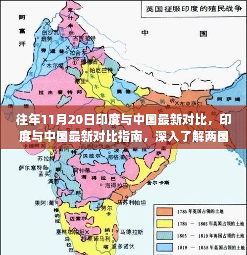 印度与中国发展差异详解，最新对比与深入了解的步骤指南