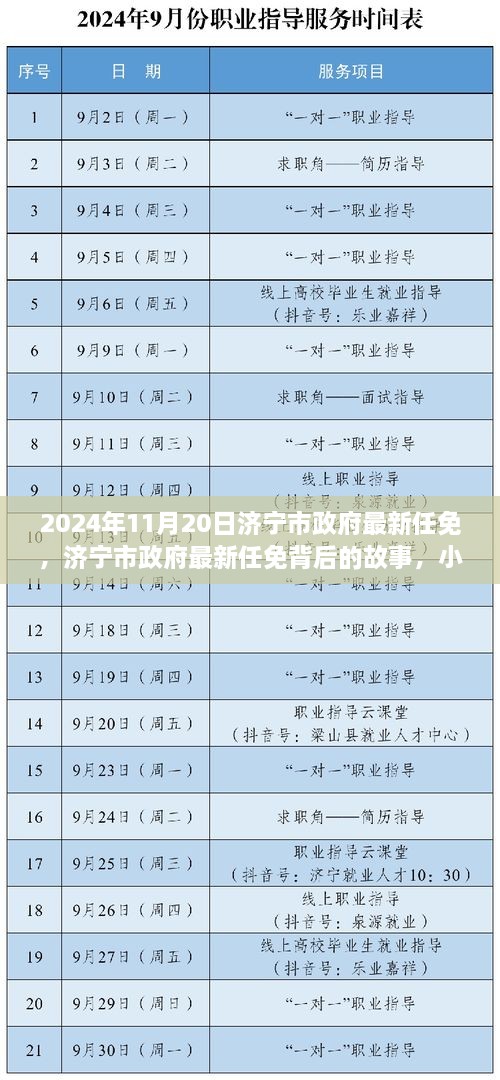 济宁市政府最新人事任免背后的故事与小巷特色小店探秘揭秘