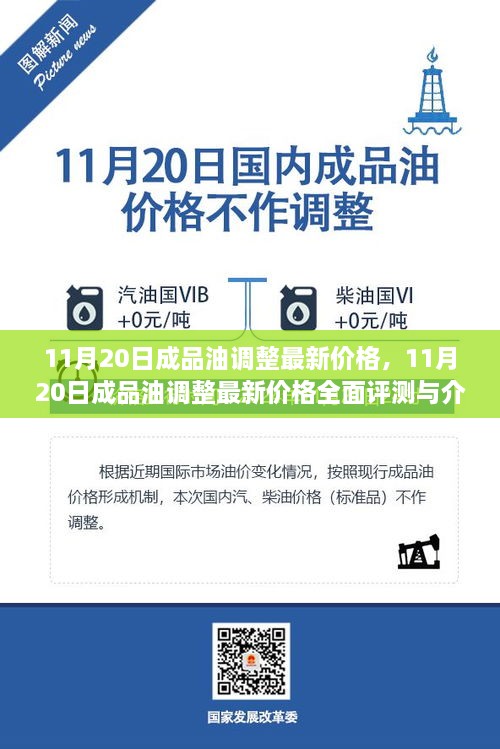 11月20日成品油调整最新价格全面评测与介绍