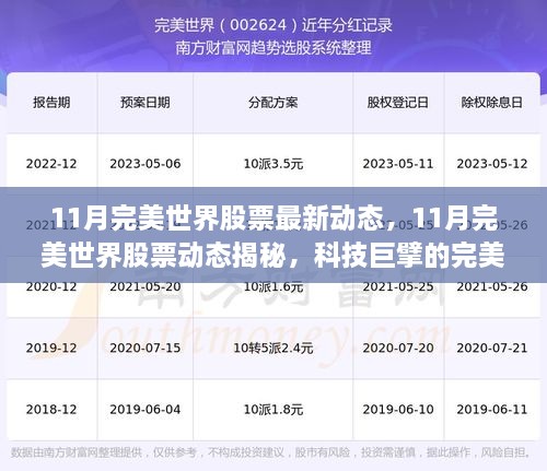 揭秘，完美世界股票最新动态，科技革新引领未来生活体验