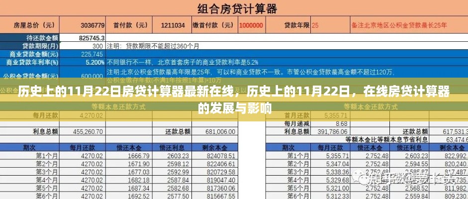 历史上的11月22日，在线房贷计算器的发展与影响及最新在线计算器介绍