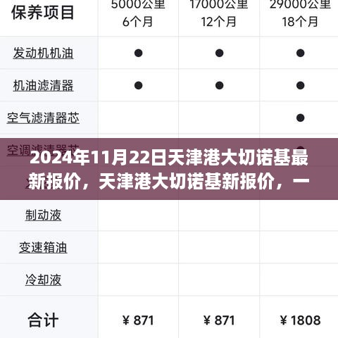 天津港大切诺基最新报价，与自然美景的邂逅，启程寻找内心宁静之旅