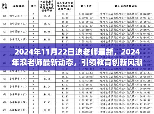 浪老师引领教育创新风潮，开启新一轮知识革命，最新动态尽在2024年11月22日