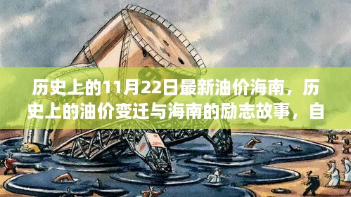 历史上的油价变迁与海南励志故事，自信面对变化，机遇成就未来