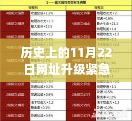 历史上的11月22日网址升级紧急通知最新，历史上的11月22日网址升级紧急通知最新，深度分析与个人观点