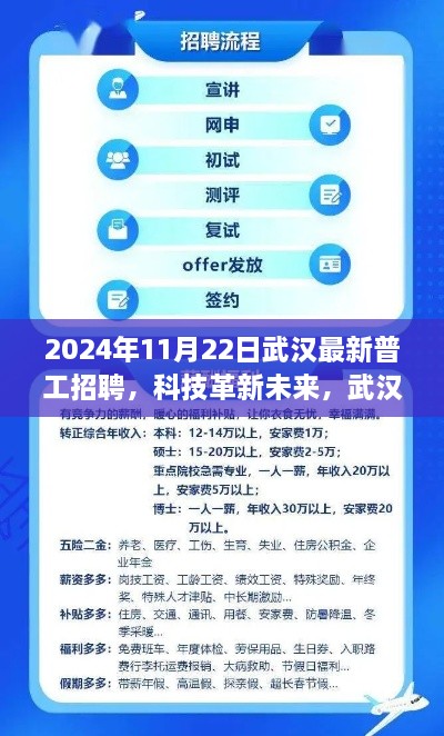 科技革新未来，武汉普工新纪元——智能普工岗位全新体验（2024年）