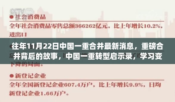 中国一重合并重磅消息揭秘，转型启示录与梦想新篇章的共创之路