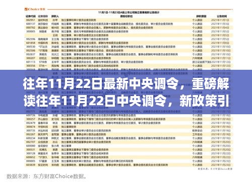 重磅解读，中央调令引领未来发展方向，新政策出炉影响深远